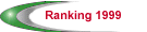 NL-ranking 1999